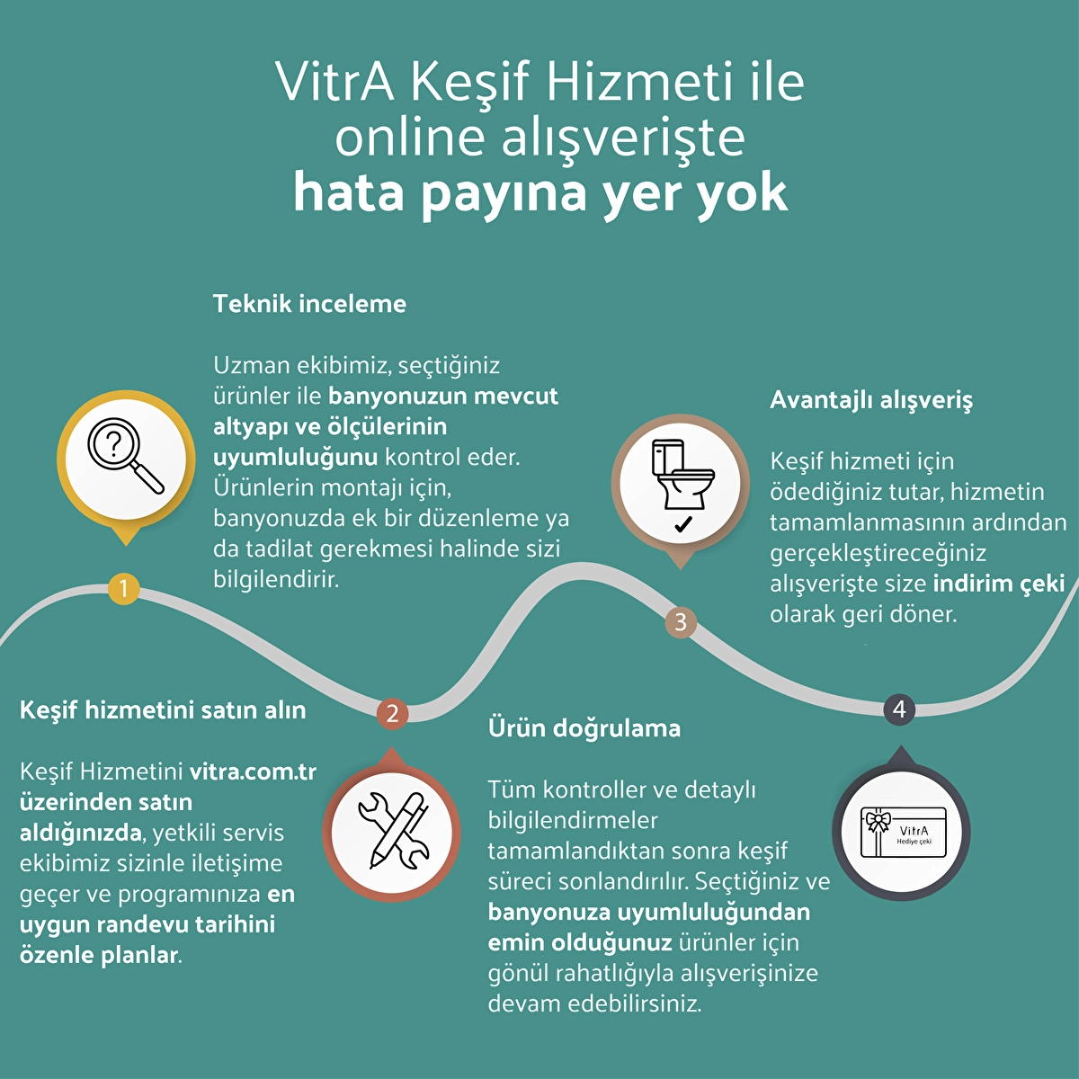 Keşif Hizmeti
